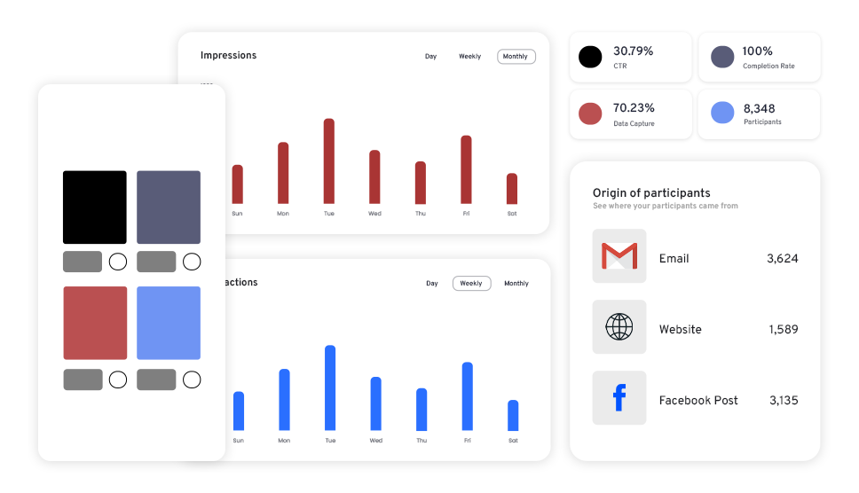 Activation and insight - data solutions